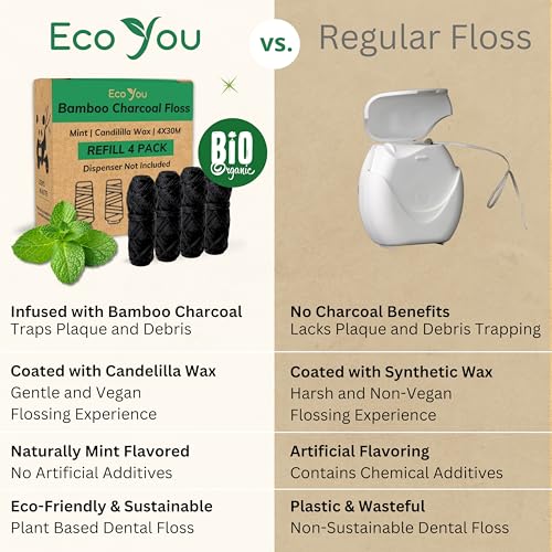 EcoYou Vegan Bamboo Charcoal Dental Floss Refill Pack - Mint, 4 Spools