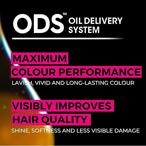 Olia Permanent Hair Dye - 1.0 Deep Black, No Ammonia, 100% Grey Coverage