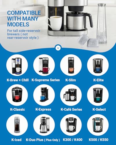 Keurig Water Filter Holder with 2 Replacement Filters - Compatible with Tall Reservoir Models