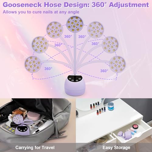CGBE Purple UV LED Nail Lamp 36W Mini Cordless Gel Curing Light for Nails