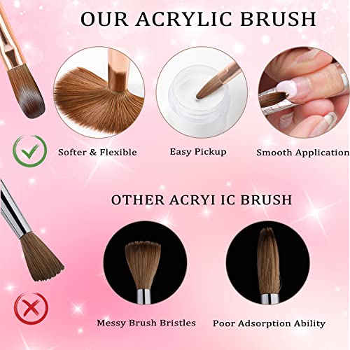 Size 12 Kolinsky Acrylic Nail Brush - Pink & White Gradient