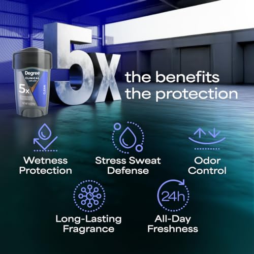 Degree Men Antiperspirant Deodorant Clean 72-Hour Sweat & Odor Protection Prescription-Strength Antiperspirant For Men with MotionSense Technology 1.7 oz