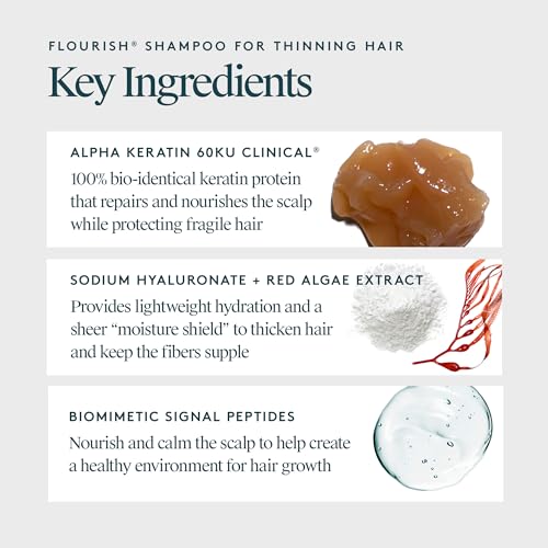 VIRTUE Flourish Sulfate Free Travel Size Shampoo for Thinning Hair & Volume