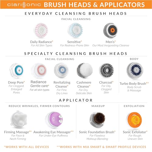Evetree Black Sensitive Facial Cleansing Brush Head Replacement