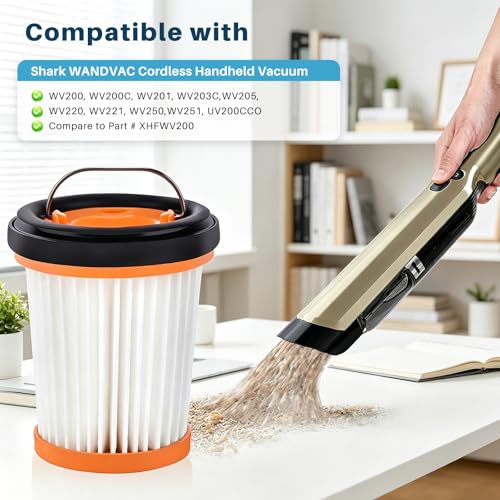 6-Pack HEPA Filter Replacement for Shark Wandvac Handheld Vacuum