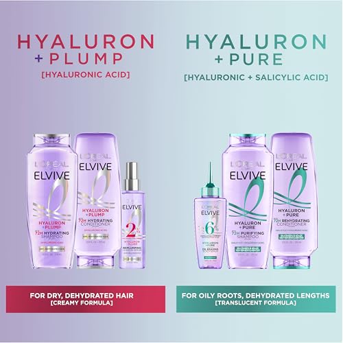 L'Oreal Elvive Hyaluron + Pure Oil Erasing Scalp Serum for Oily Hair - 3.45 Fl Oz