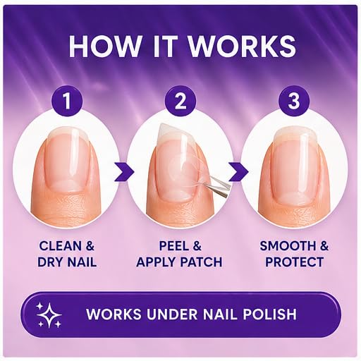 Nail Repair Patches - Clear Self-Adhesive Tabs for Broken Fingernails | Instant Protection for Chips & Splits - 32 Pre-Shaped Sheets