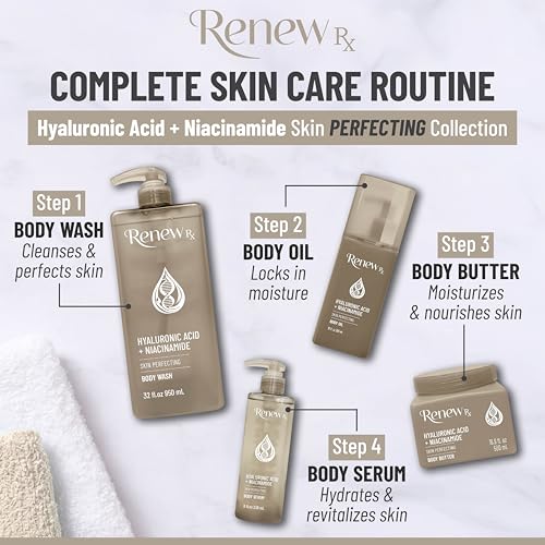 RENEW RX Skin Perfecting Hyaluronic Acid & Niacinamide Body Butter - 16oz, Dry Skin Moisturizer