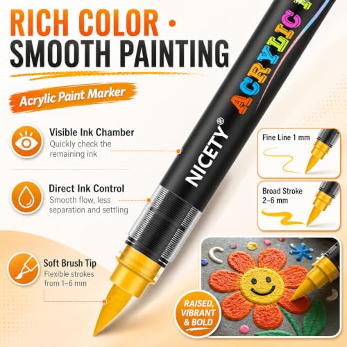 NICETY 56 Pack Magic Foam Texture Painting Kit with Acrylic Pens