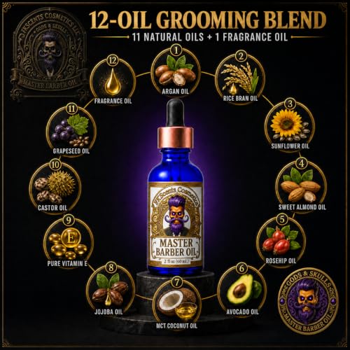 Frank Scents Bleu Scented Beard Oil - 2oz Growth & Conditioning Treatment