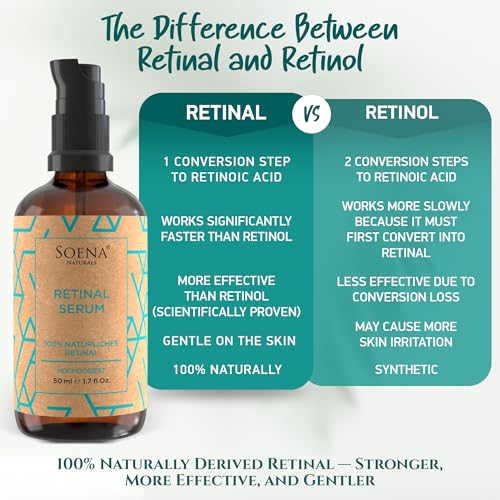 SOENA Retinal Anti-Aging Serum with Hyaluronic Acid & Vitamin C