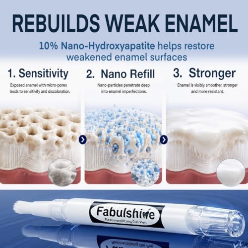 Fabulshine Remineralizing Gel Pen - 10% Nano-Hydroxyapatite, 0.07fl.oz (Pack of 3)
