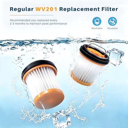 6-Pack HEPA Filter Replacement for Shark Wandvac Handheld Vacuum
