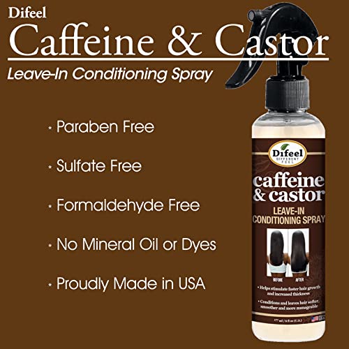 Difeel Caffeine & Castor Leave-In Hair Spray 6 oz - Stimulates Growth & Thickness