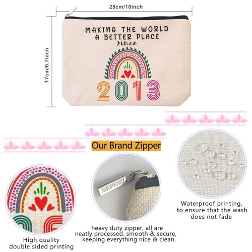 13th Birthday Gift Makeup Bag - 2013 Vintage Cosmetic Pouch for Girls