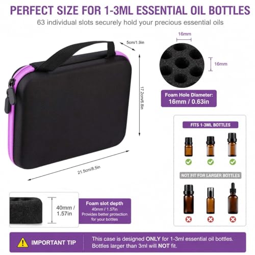 Rigute 63-Slot Essential Oil Travel Organizer Bag for 1-3ml Bottles