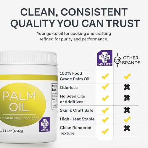MD. Life Sustainable Cold Pressed Palm Oil, Food Grade, 16 oz