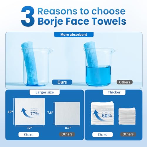 Borje XXL Disposable Face Towels Pack of 50 - Ultra Soft Biodegradable Makeup Remover Wipes for Sensitive Skin