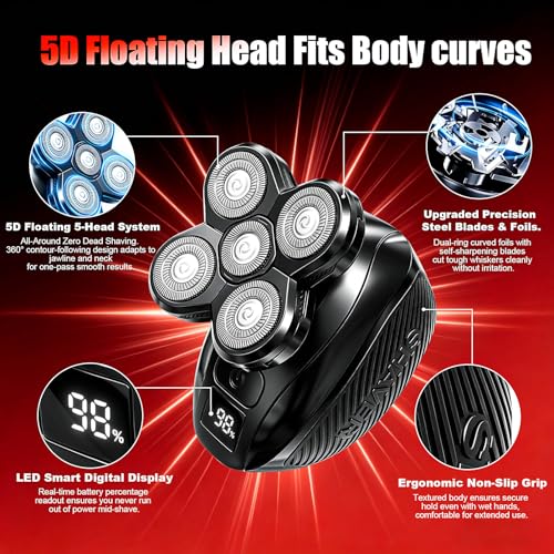 Back Shaver for Men, Rechargeable Electric Back Shaver with Long Handle,Full Body Hair Trimmer&Groomer Kit with Replaceable Shaving Heads