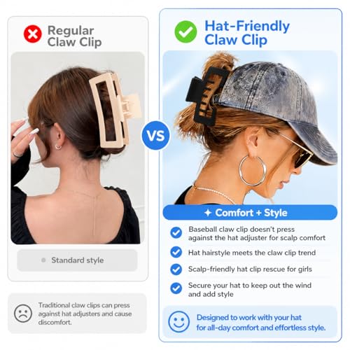 Hat Claw Clips for Women - 2 Pack, No-Slip Grip for Baseball & Trucker Hats