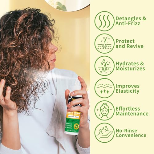 2-in-1 Wig Milk Spray for Synthetic Hair - Leave-In Conditioner & Detangler