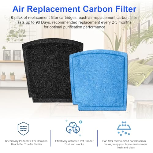 TrueAir Replacement Carbon Filters for Hamilton Beach Purifiers - 6 Pack