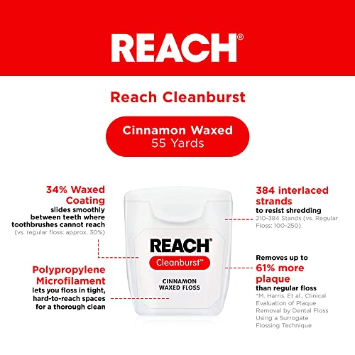 Reach Cinnamon Waxed Dental Floss - 4 Pack, 55 Yards, Shred Resistant
