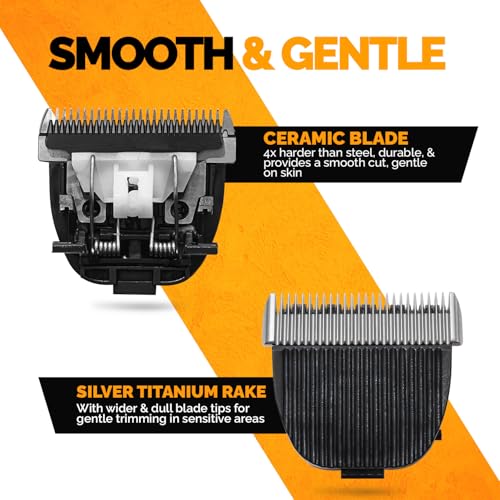 Brio Body Blade for Sensitive Skin, Compatible with Beardscape V1 & V2