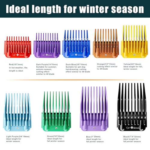 9-Piece Universal Pet Clipper Guard Comb Set for A5 Detachable Blades