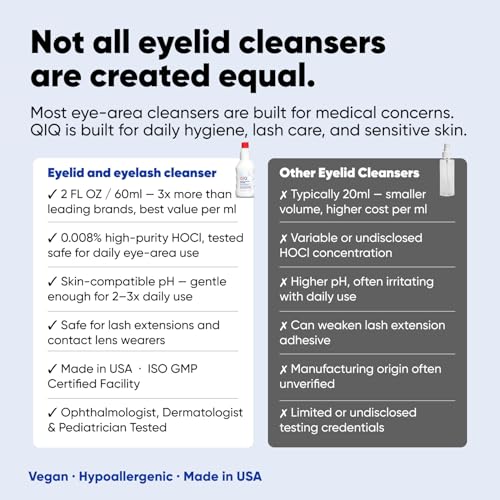 Hypochlorous Acid Eyelid & Eyelash Cleanser - Gentle Eye Wash Solution, 2oz