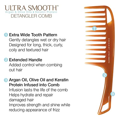 Cricket Ultra Smooth Detangler Comb for Wet & Dry Hair