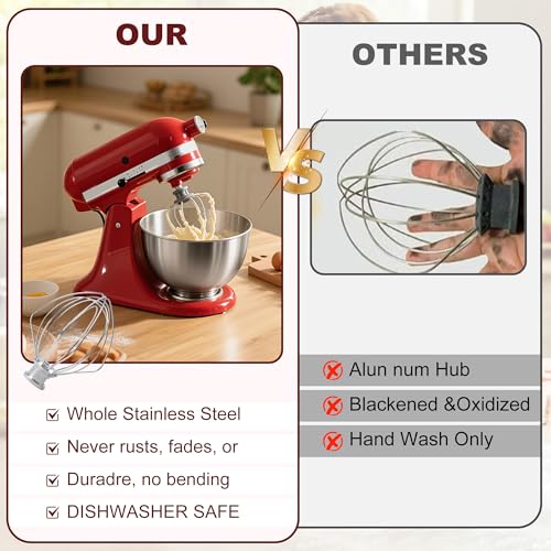 Stainless Steel Whisk Attachment for KitchenAid Mixer 4.5-5 Qt