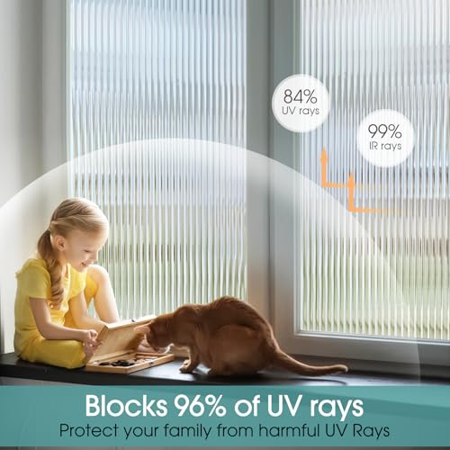Coavas 3D Fluted Glass Window Privacy Film - 17.5"x78.7"