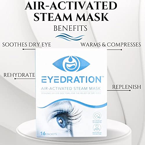 Eyedration Air-Activated Disposable Steam Eye Mask - Doctor Designed Heat