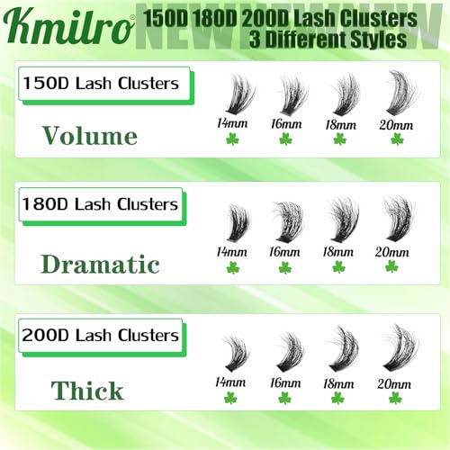 Kmilro Lash Clusters 150D+180D+200D 14-20mm Volume Eyelash Extensions - 480pcs