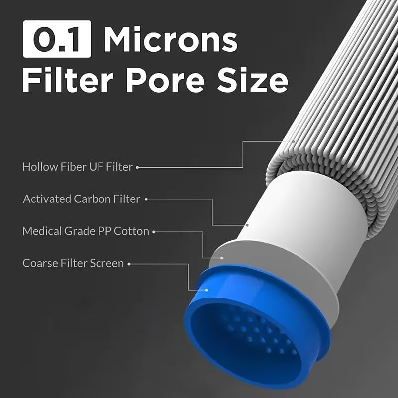 Portable Water Filter Straw - Compact Purifier with Extension Tube | Ideal for Hiking, Camping, and Emergency Preparedness