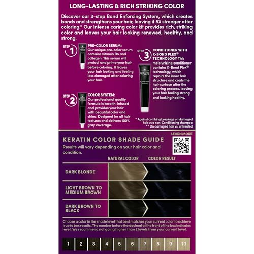 Schwarzkopf Keratin Color 1.1 Midnight Black Permanent Hair Dye