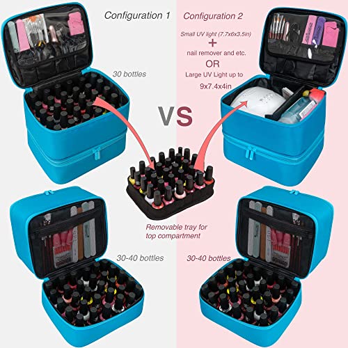 ButterFox Sky Blue Nail Polish Carrying Case - Holds 60 Bottles & Manicure Tools