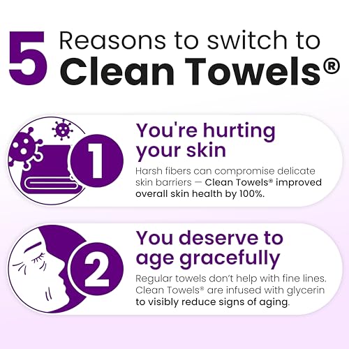 Healthy Aging Disposable Face Towels (50 Count) - Glycerin-Infused, Dermatologist Approved, XL Clean Skin Club