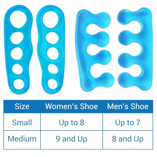 VIVEsole Toe Separators for Pain Relief - Silicone Gel Spacers (2 Pairs)