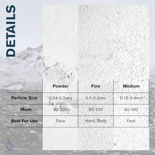 ClearLee 32oz Medium Grain Cosmetic Pumice for Skin Exfoliation & DIY Scrubs