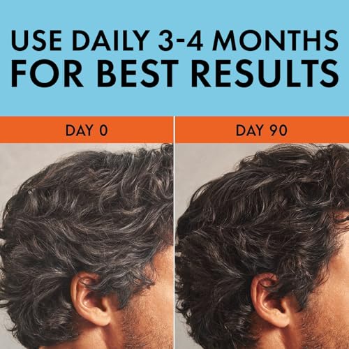 Just for Men Gray Reverse Daily Hair Serum, Gradually Reduces Gray Hair, Easy Dye-Free Serum, Travel Friendly, 1.7oz