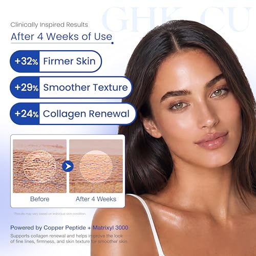 APBM Copper Peptides Serum with GHK-Cu & Hyaluronic Acid - Anti-Aging Facial Care 1.01 Fl Oz