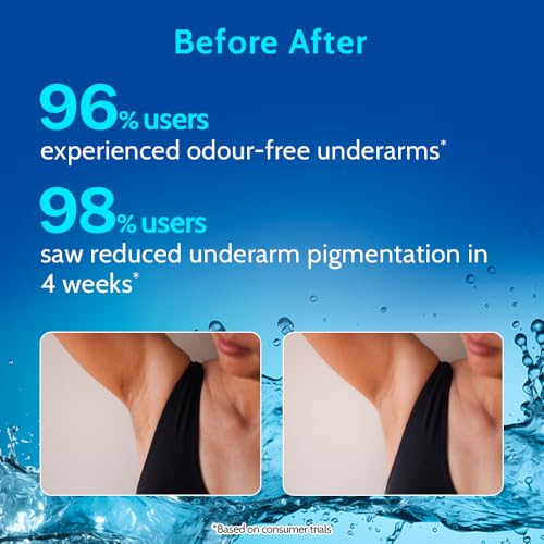 Chemist at Play Fragrance-Free Underarm Roll-On with 5% AHA, Brightening & Exfoliating, 1.35 fl oz - Sensitive Skin