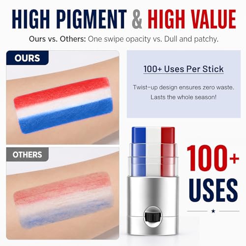 Red White Blue Face Paint Stick - Waterproof Patriot Makeup