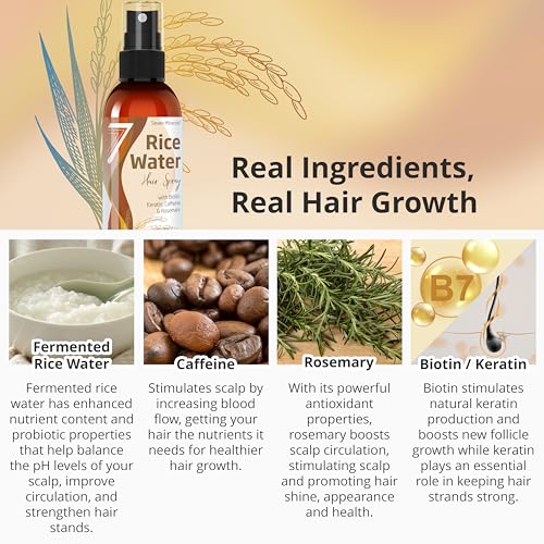 Fermented Rice Water Spray for Hair Growth - Biotin & Rosemary Infusion (4 fl oz)
