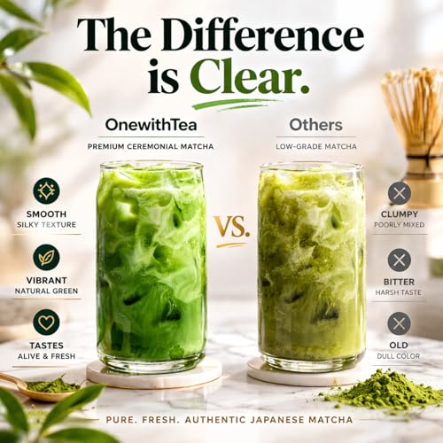Organic Matcha Powder - Latte Grade Green Tea from Japan, 60g