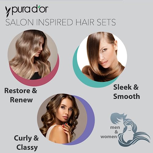 PURA D'OR Restore & Renew Shampoo 16oz for Damaged Hair Protection & Growth