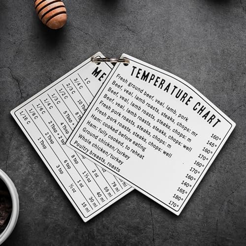 Meat Temperature Chart Magnet – Cooking Temp Guide for Grill Masters
