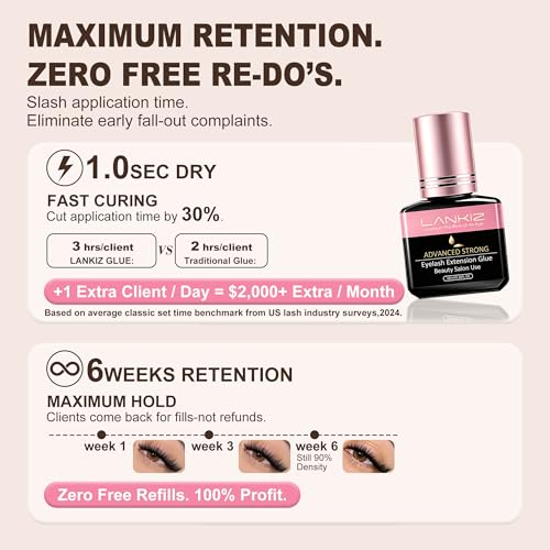 LANKIZ Professional Lash Extension Glue 10ml - 1 Sec Dry, 6 Week Hold, Salon Use
